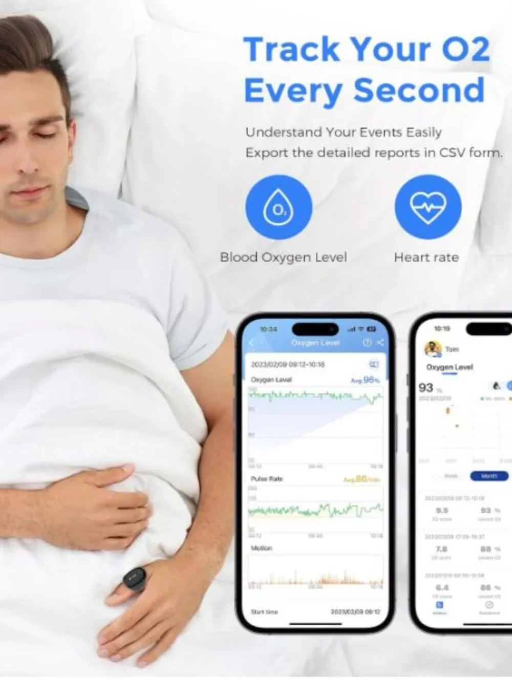 Wellue O2Ring Pulse Oxygen Level Monitor